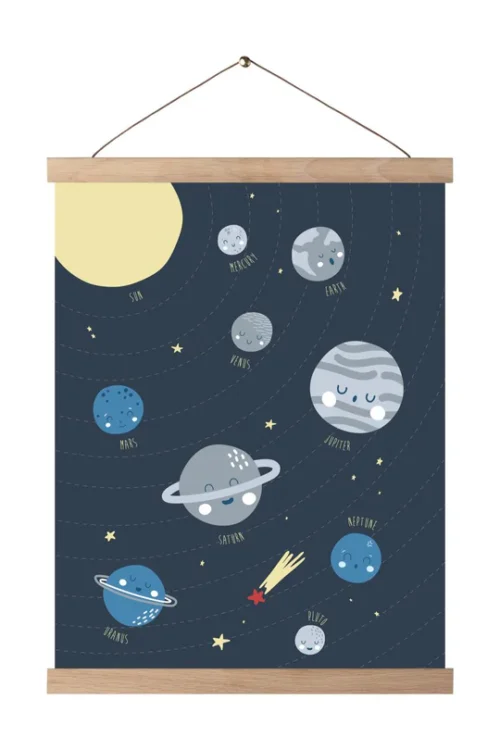 solar system poster wigiwama